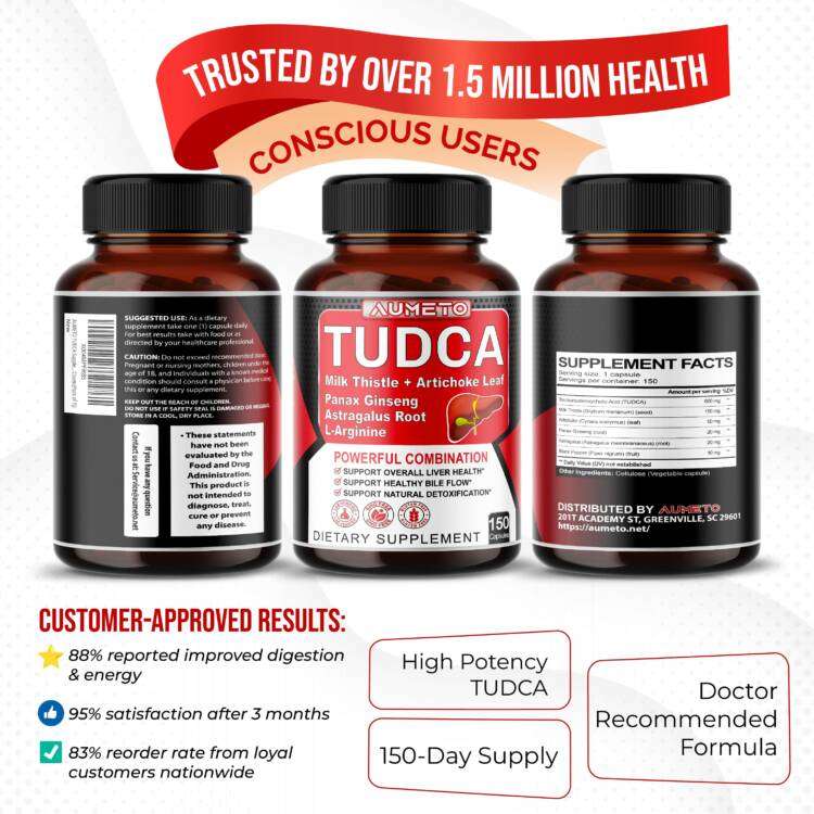 TUDCA with Milk Thistle