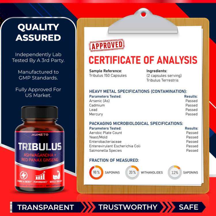 Ultra Tribulus with Ashwagandha
