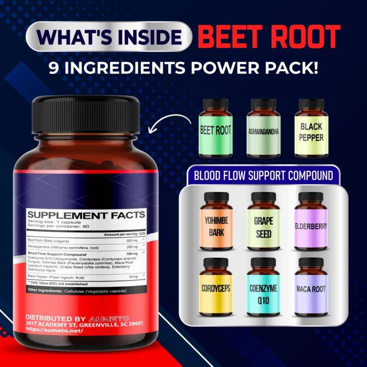 Beet Root with Ashwagandha