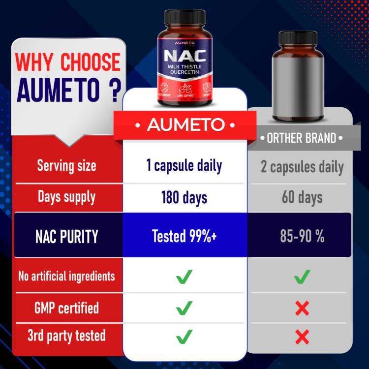 Nac Supplement N-Acetyl-L-Cysteine