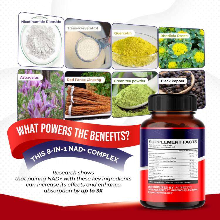 Ultra NAD+ with Resveratrol