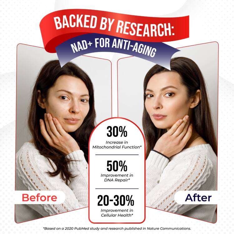 Ultra NAD+ with Resveratrol