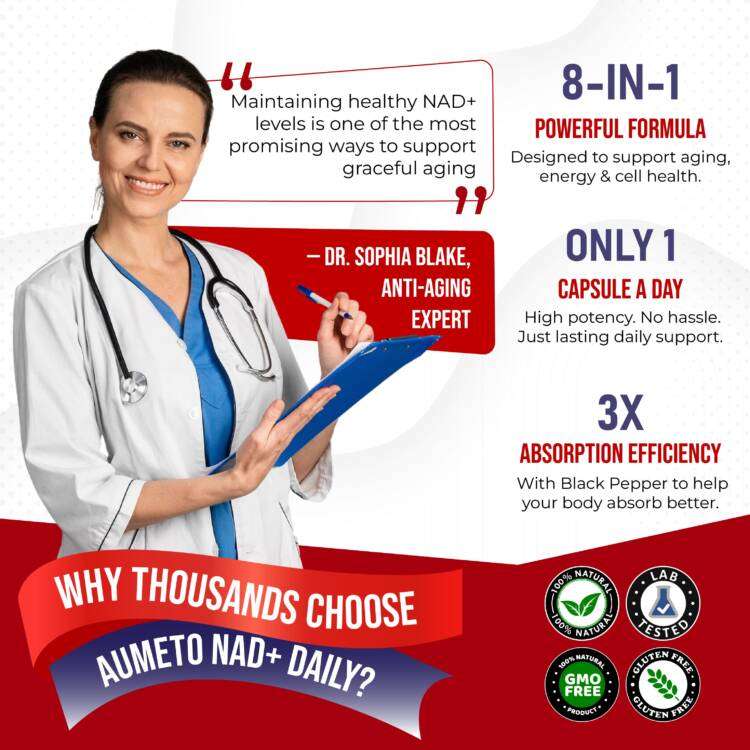 Ultra NAD+ with Resveratrol