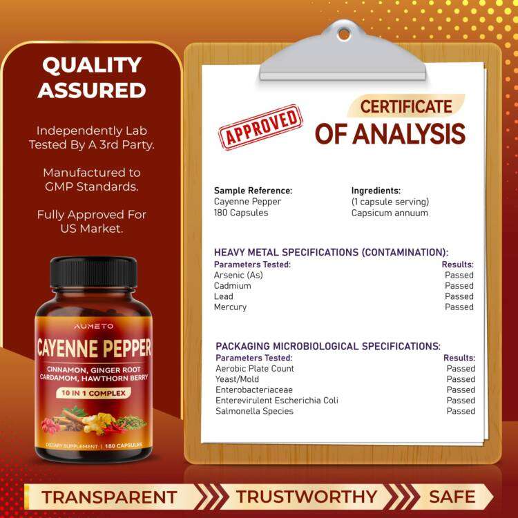 Cayenne Pepper with Cinnamon