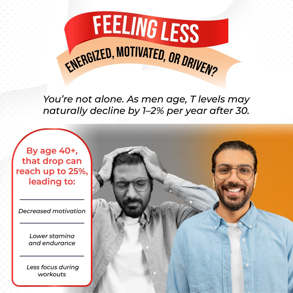 Ultra Testosterone Booster