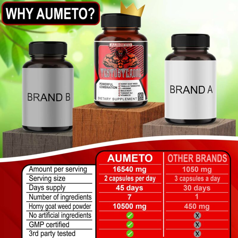 Ultra Test Support 16540mg w Tribulus Terrestris L-Arginine Maca Root Tongkat Ali Vitamin D3 - Energy Workout Muscle Strength Support - Image 2